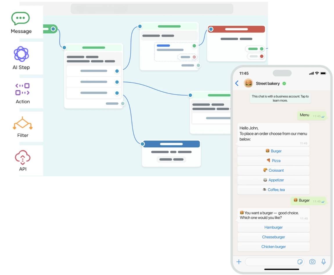 asistentes con inteligencia artificial