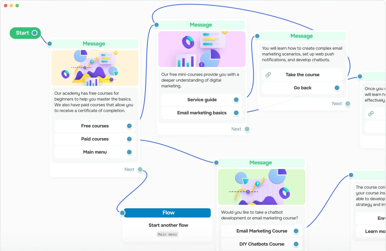 chat automatizacion para web
